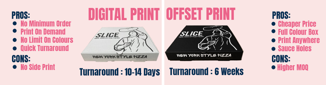Pizza Boxes 